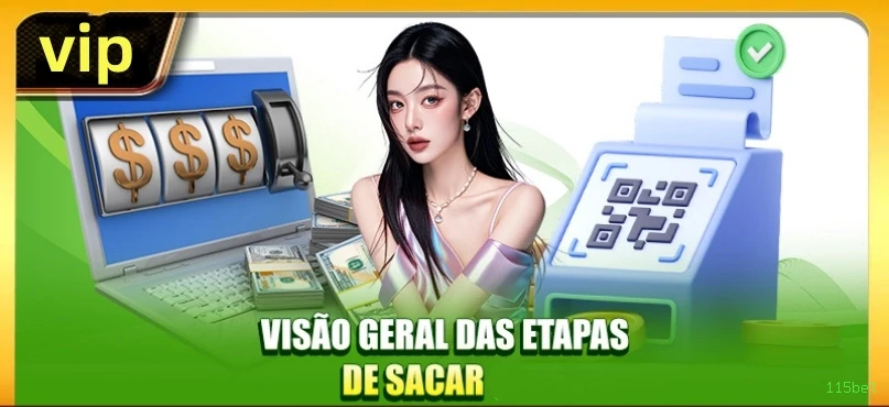 Checklist para avaliar a plataforma 115bet